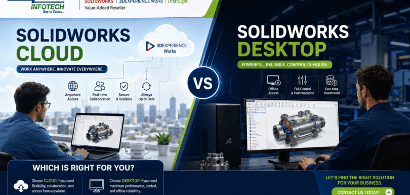SOLIDWORKS Cloud vs Desktop Which Is Right for You SOLIDWORKS Cloud vs Desktop Which Is Right for You