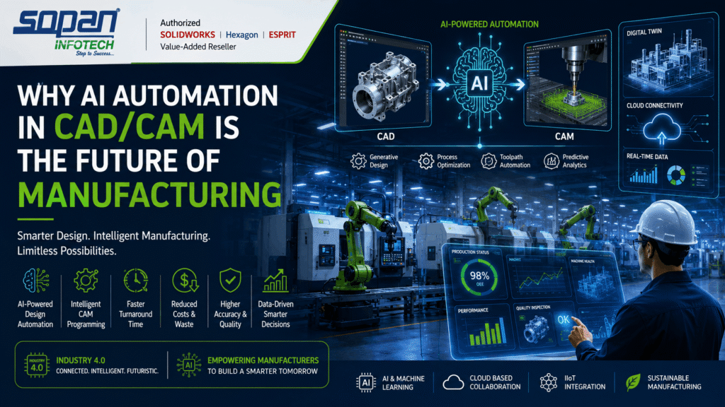 Why AI & Automation in CADCAM Is the Future of Manufacturing by sopan infotech surat