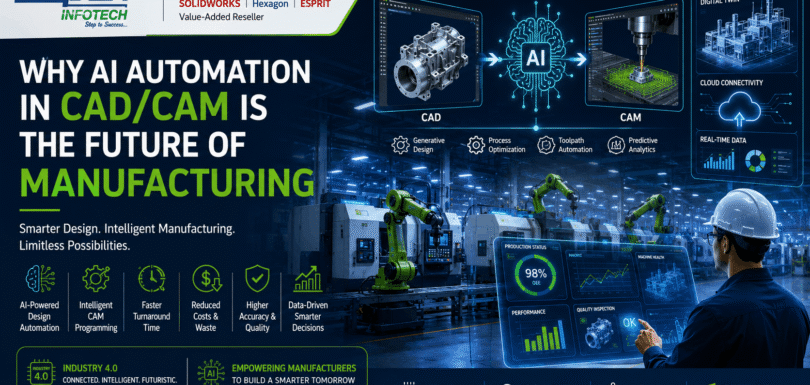 Why AI & Automation in CADCAM Is the Future of Manufacturing by sopan infotech surat
