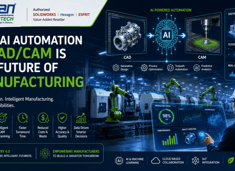 Why AI & Automation in CADCAM Is the Future of Manufacturing by sopan infotech surat