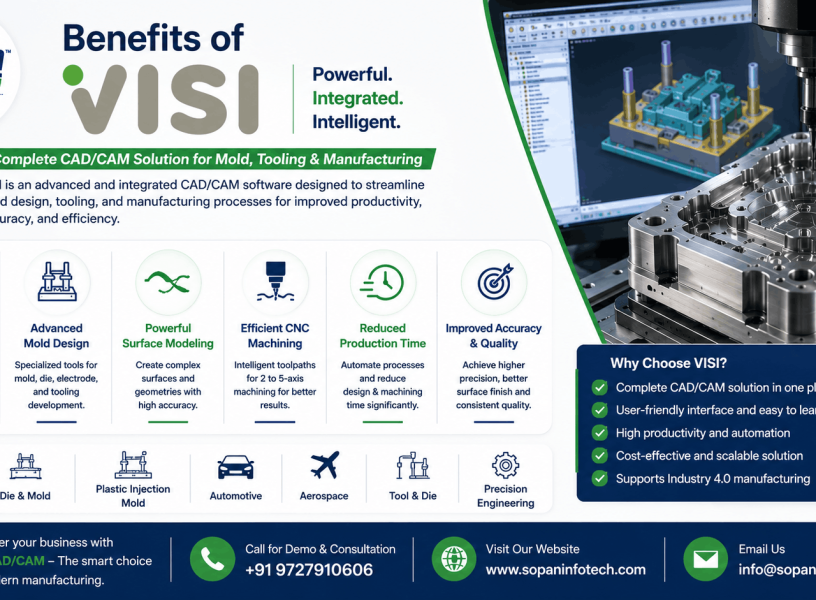 Benefits of VISI CADCAM Software by sopan infotech surat Benefits of VISI CADCAM Software by sopan infotech surat
