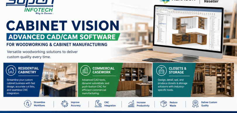 CABINET VISION – Complete CADCAM Software Solution for the Woodworking Industry-SOPAN INFOTECH-SURAT (1)