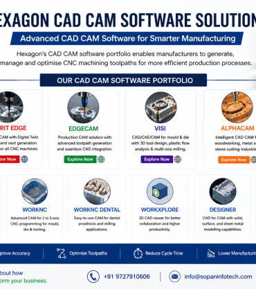 Hexagon CAD CAM Software Solutions for Smart Manufacturing-by SOPAN INFOTECH Surat