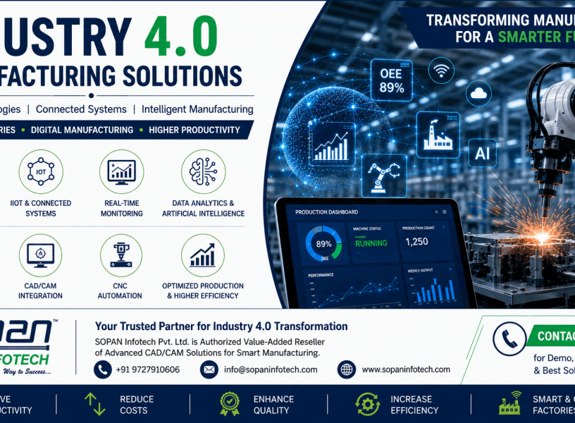 Industry 4.0 Manufacturing Solutions Industry 4.0 Manufacturing Solutions