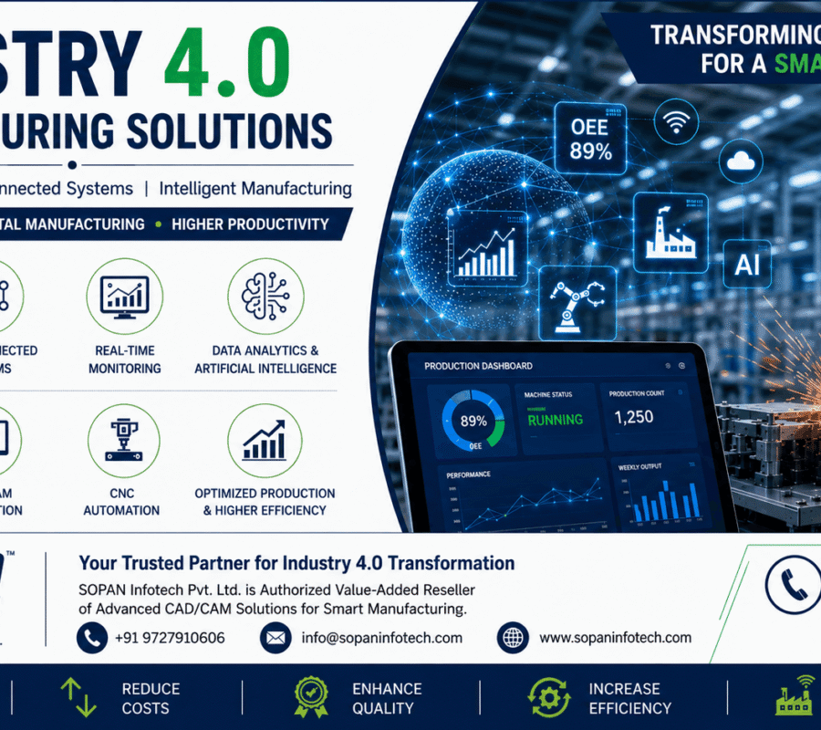 Industry 4.0 Manufacturing Solutions