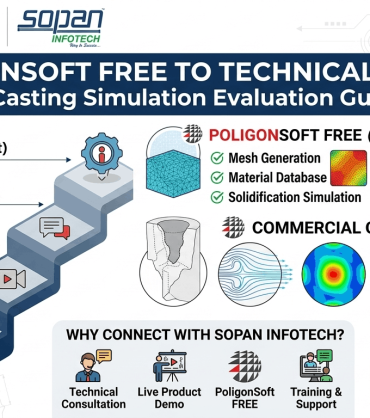 PoligonSoft FREE to Technical Demo Complete Casting Simulation Evaluation Guide in India