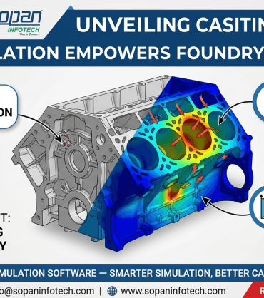PoligonSoft by SOPAN Infotech — Advanced Casting Simulation Solutions for Modern Foundries & Manufacturers. (1)