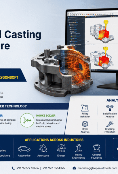 PolygonSoft Casting Simulation Software Banner (1)