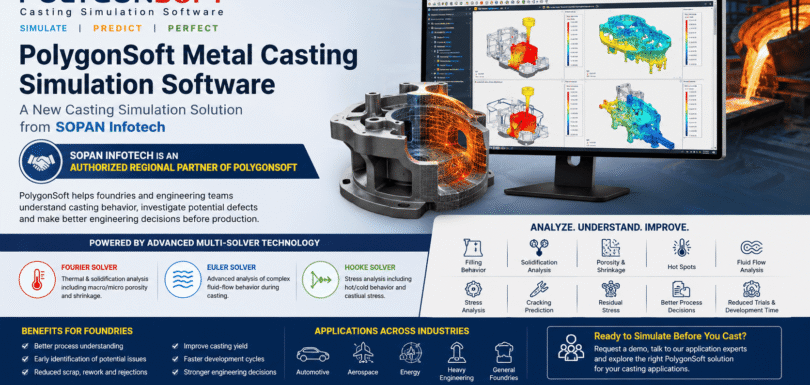 PolygonSoft Casting Simulation Software Banner (1)