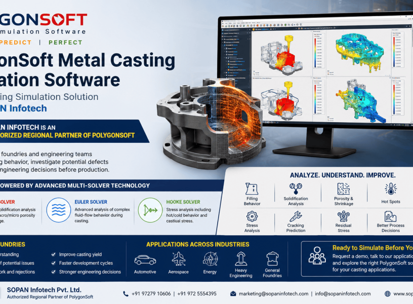 PolygonSoft Casting Simulation Software Banner (1)