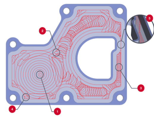e918fff7-real-time-collision-avoidance_1000000000000000000028